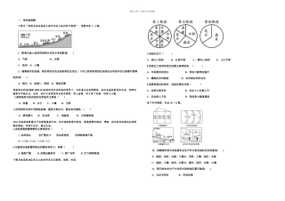 农业的区位选择含答案