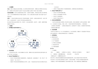 农学概论复习题完全