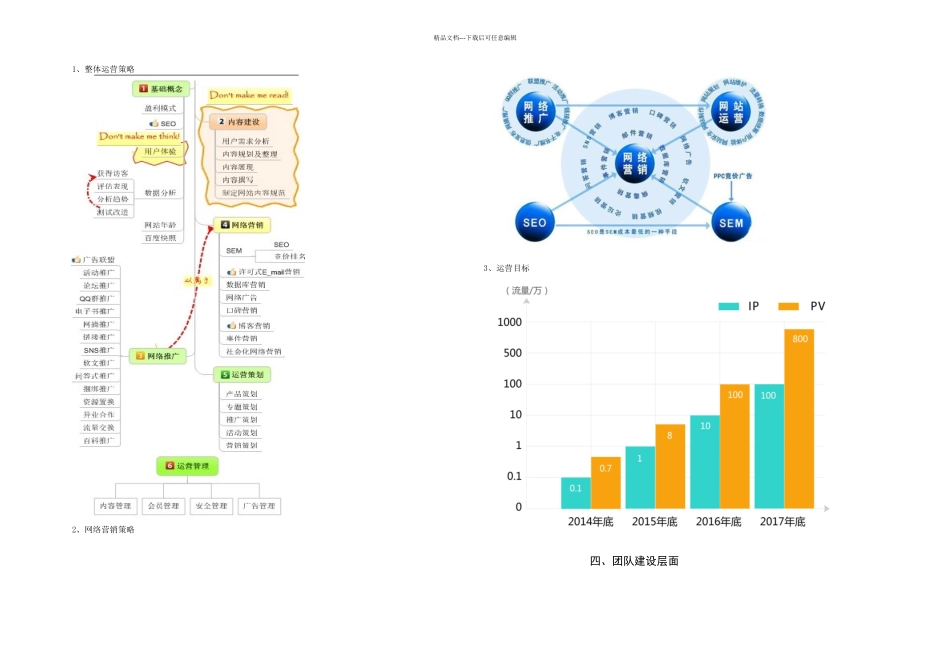 农村电商案例分析乐村淘OO平台运营推广及团队建设_第1页