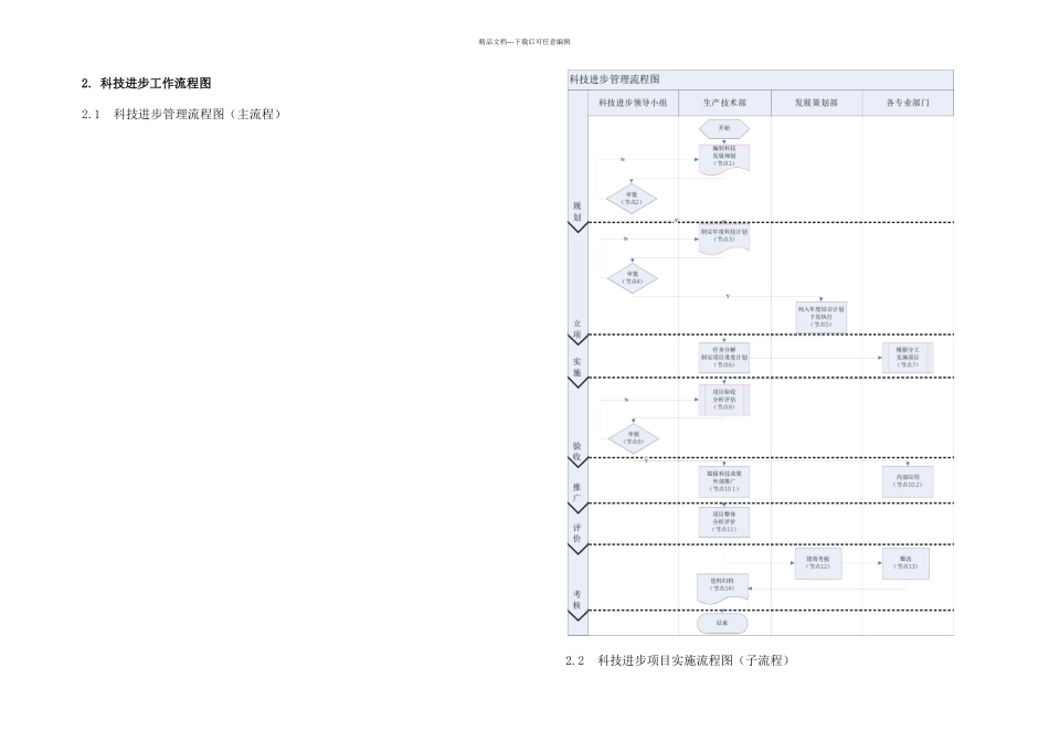 农电标杆单位典型经验材料撰写培训班_第3页