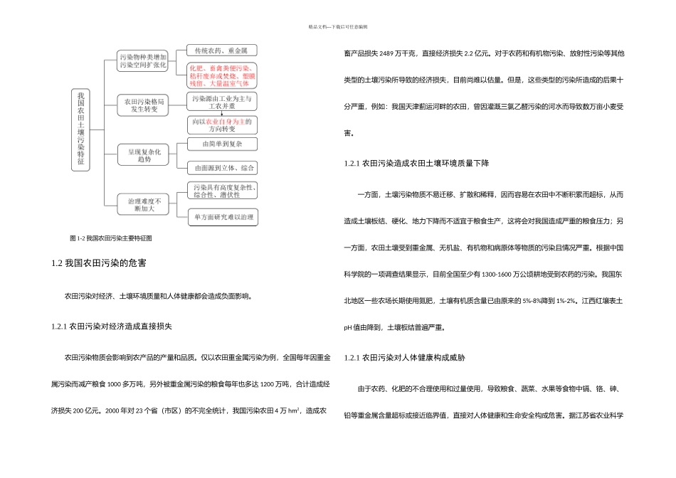 农田污染综合防治技术路劲与风险管控_第3页