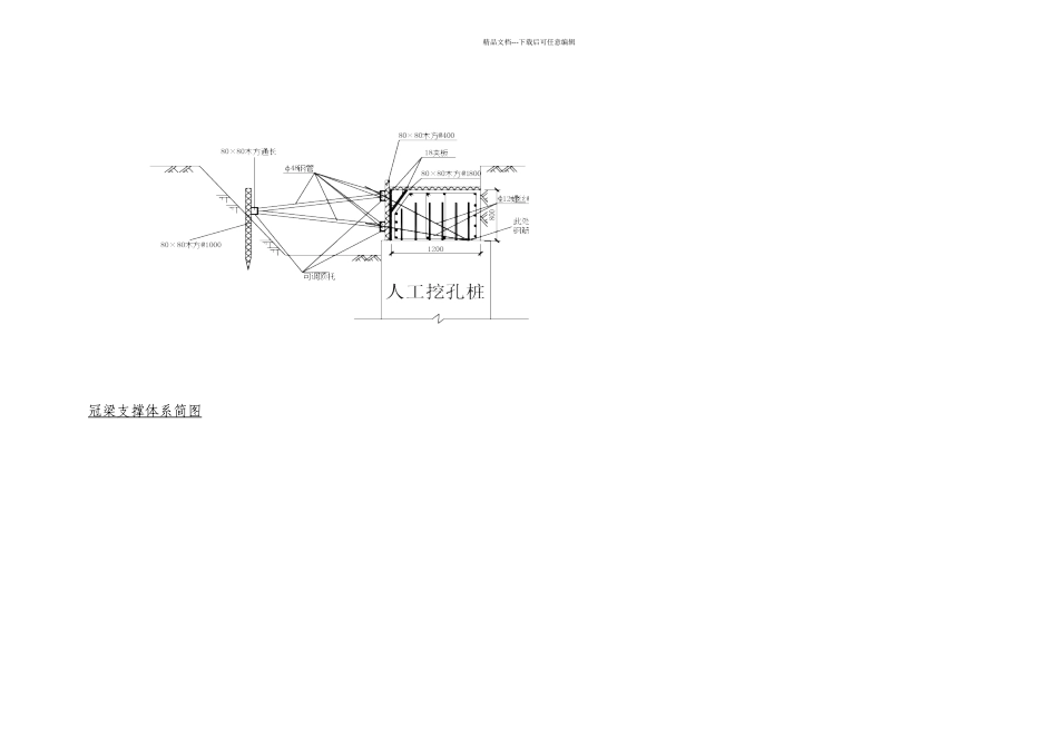 冠梁施工方案_第2页