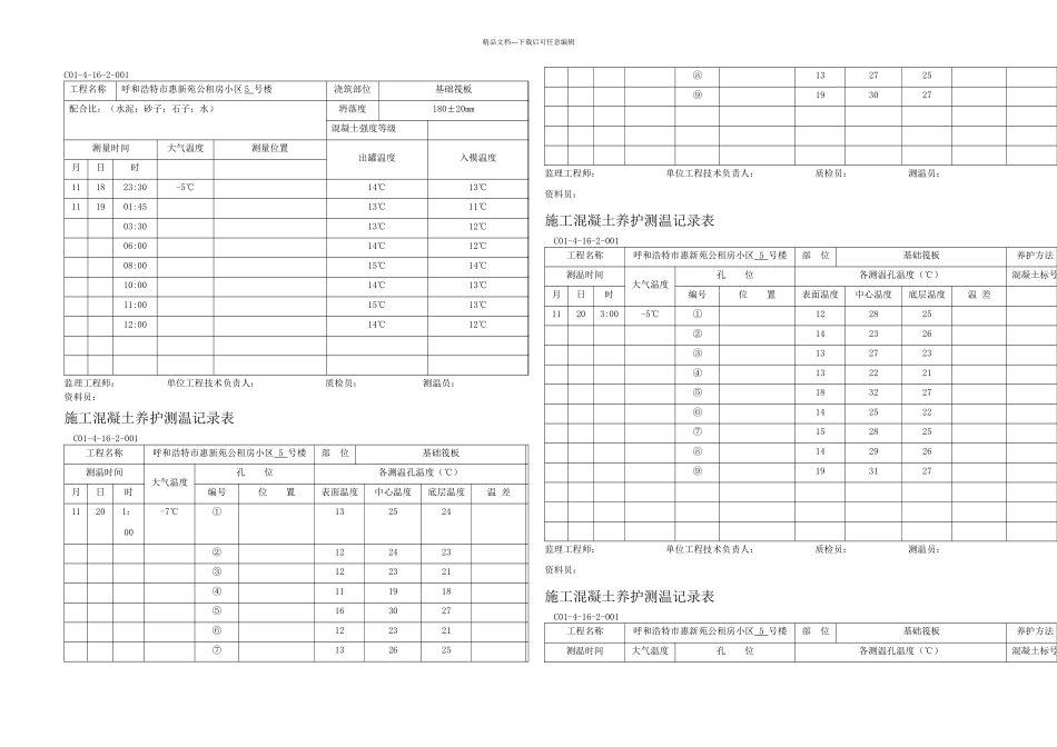 冬季施工混凝土浇筑测温记录表_第1页