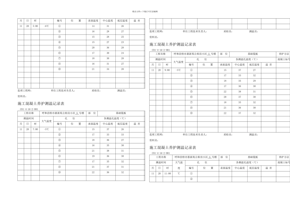 冬季施工混凝土浇筑测温记录表_第2页
