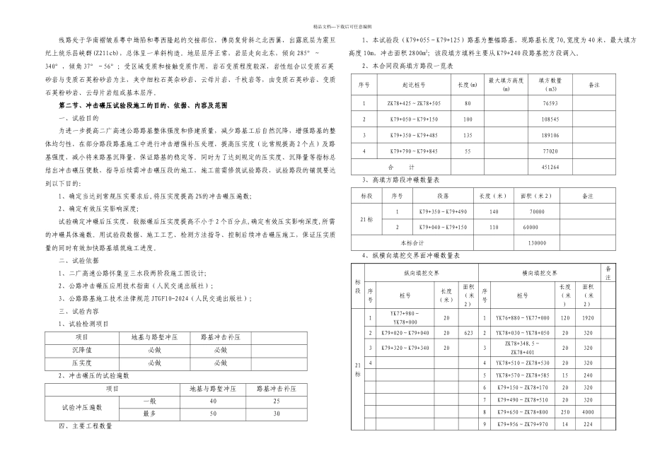 冲击碾压试验段方案_第2页
