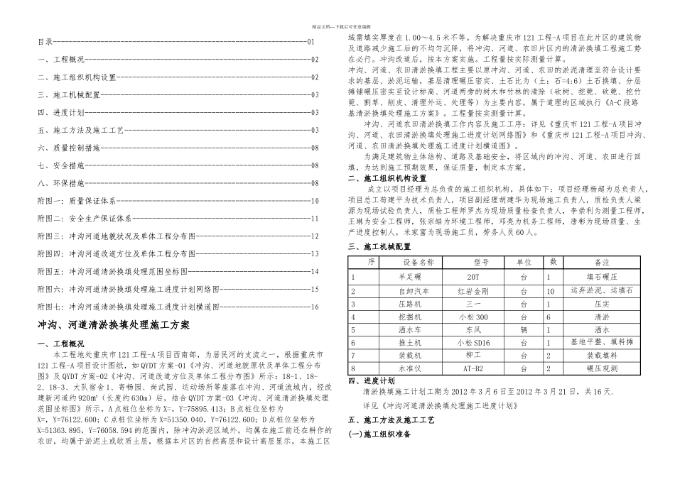冲沟河道清淤换填处理施工方案_第1页