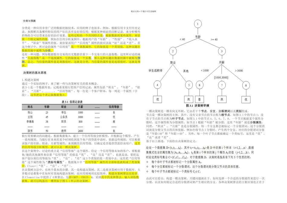 决策树算法介绍_第1页