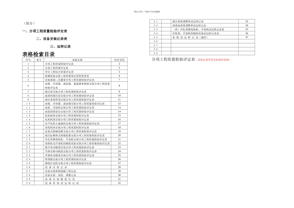 冶金机械设备安装工程用表表样简目冶金标准_第1页