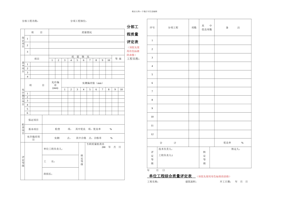 冶金机械设备安装工程用表表样简目冶金标准_第2页
