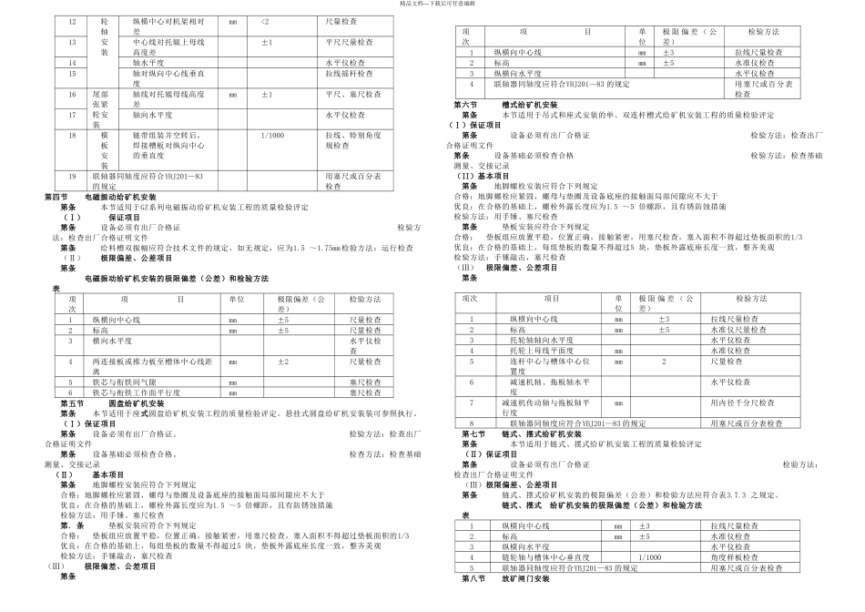 冶金选矿设备安装工程质量检验评定标准_第3页