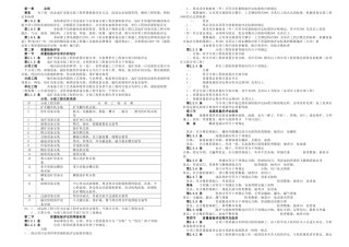 冶金选矿设备安装工程质量检验评定标准