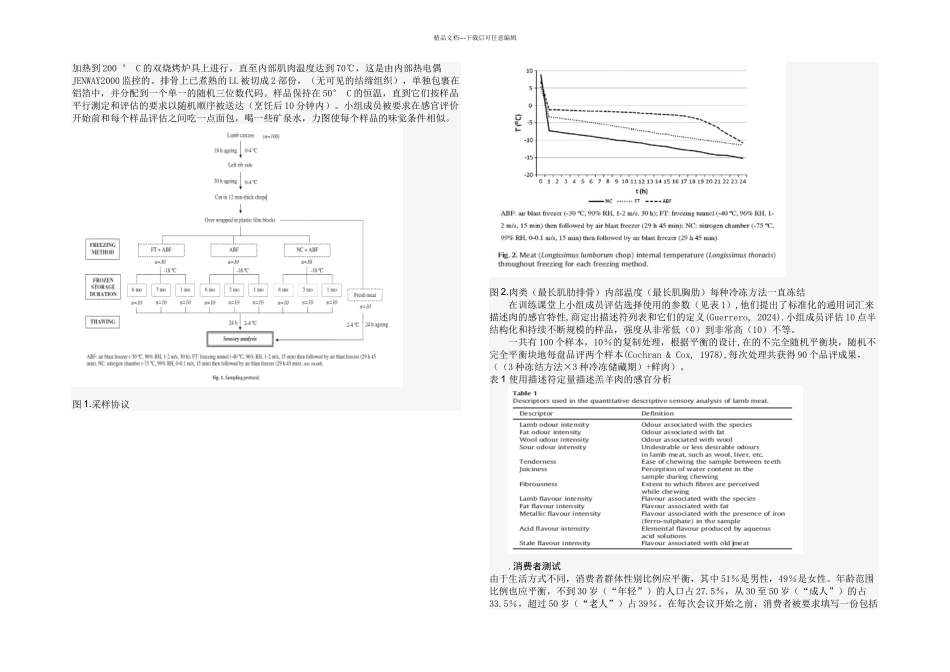 冷冻法和冷冻贮存期对羊肉感官质量的影响_第2页