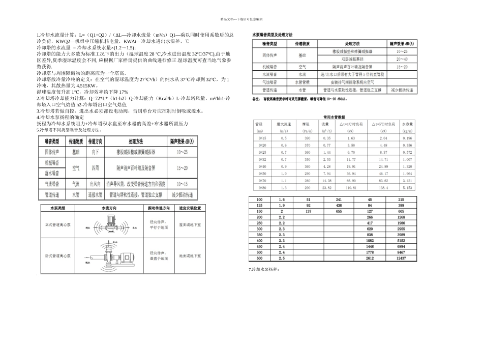 冷却塔选型计算02734_第1页