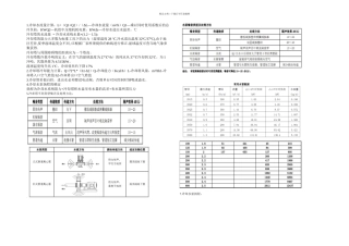 冷却塔选型计算02734