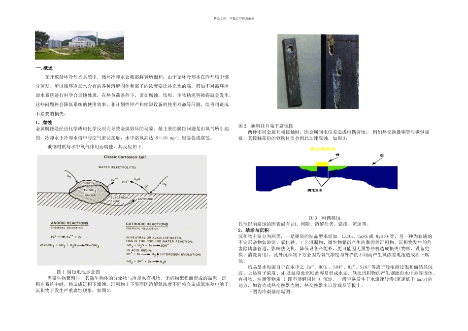 冷却水水处理方案_第1页