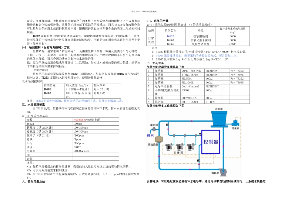 冷却水水处理方案_第3页