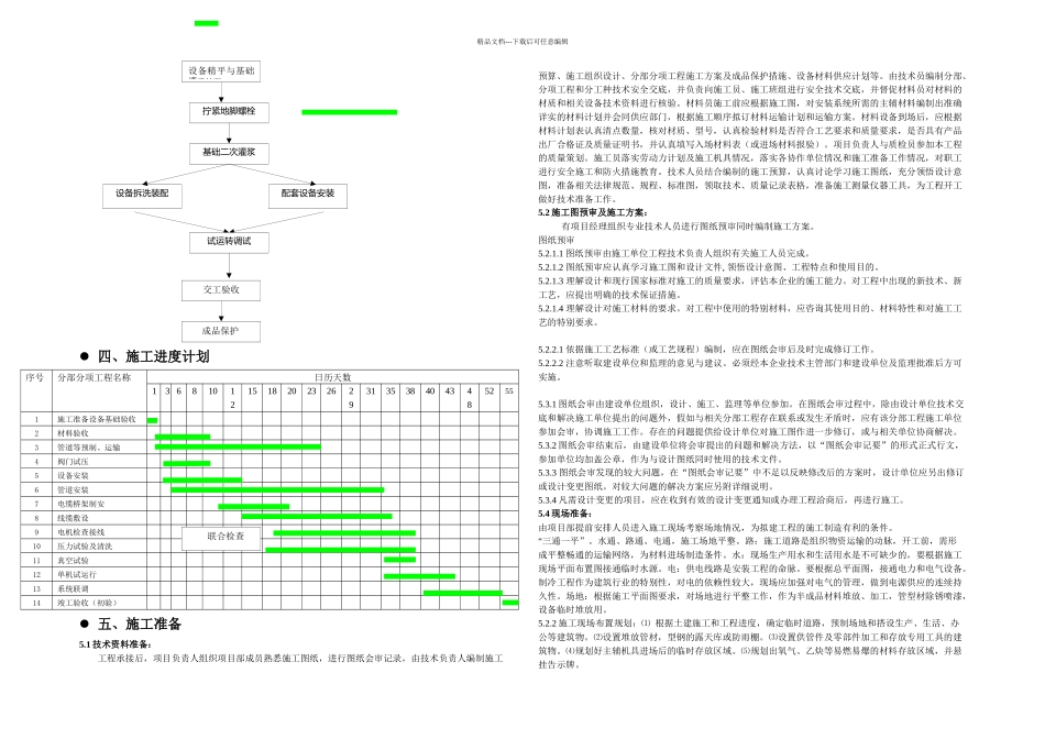 冷库施工方案_第2页