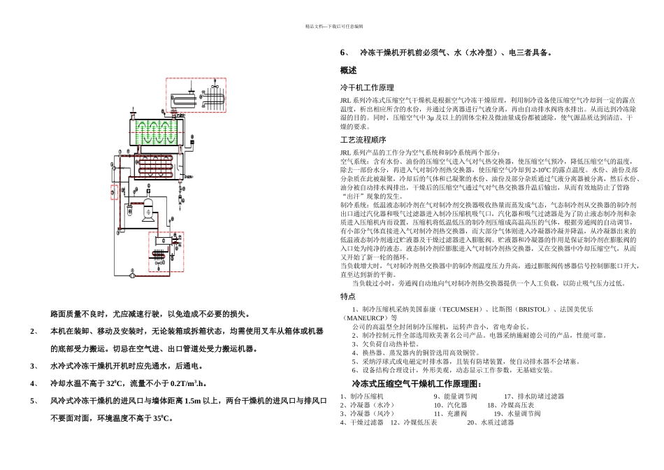 冷干机使用说明书_第2页