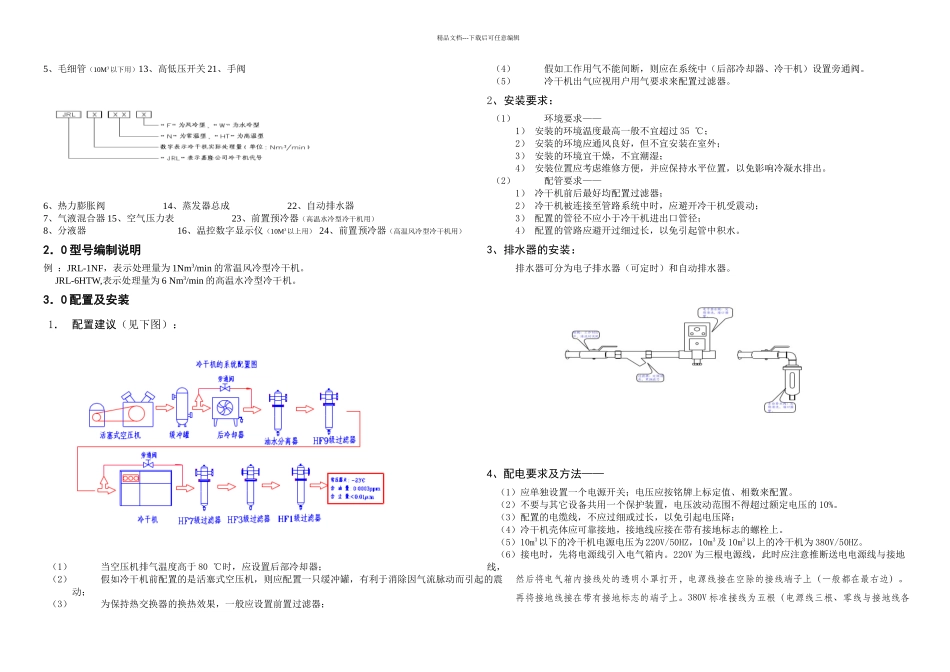 冷干机使用说明书_第3页