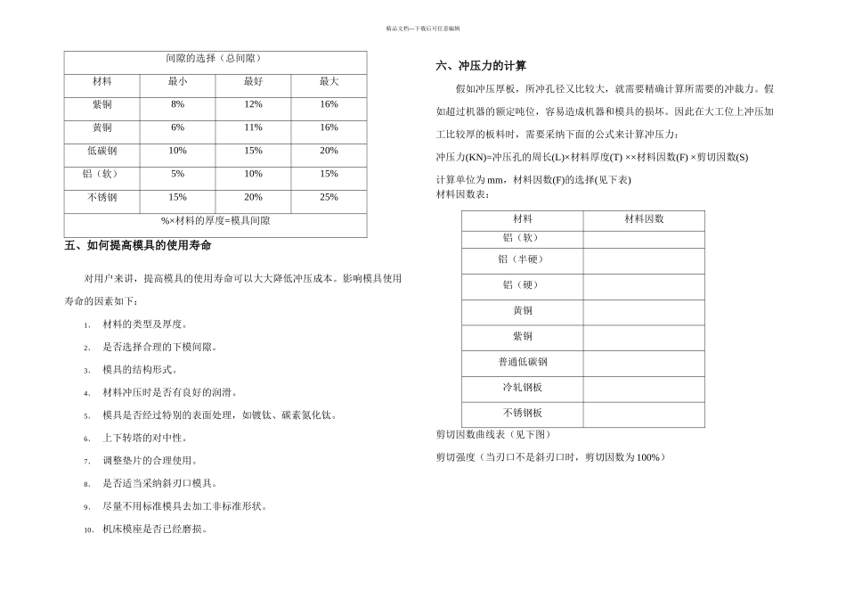 冲压模具资料_第2页