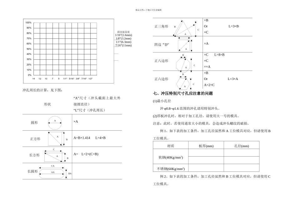 冲压模具资料_第3页