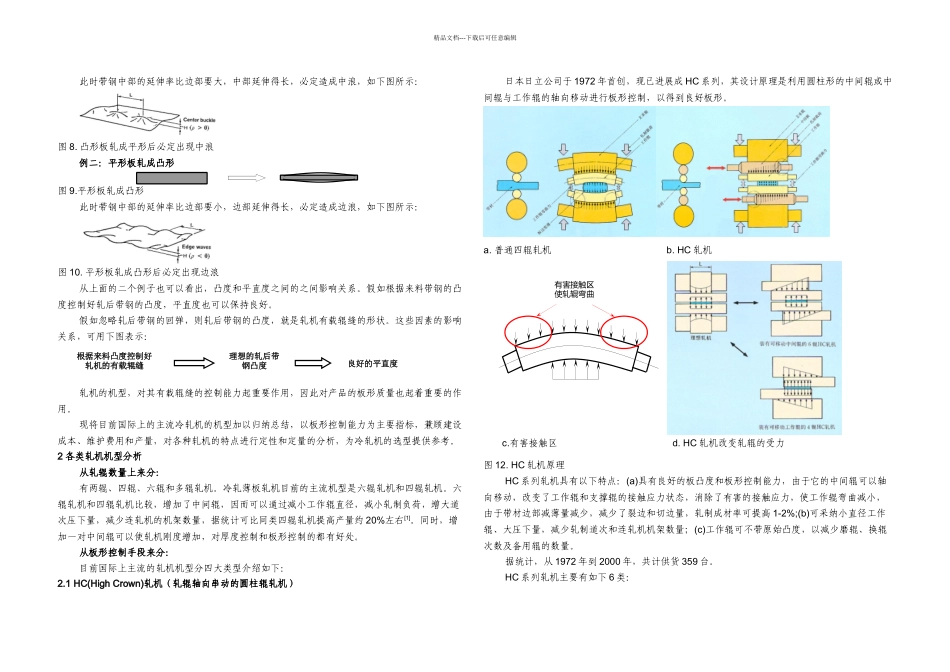 冷连轧艺过程的板形控制技术_第2页