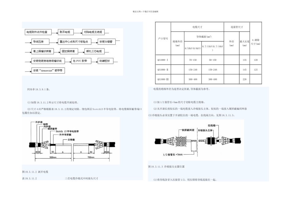 冷缩式KV中间接头安装工艺_第1页