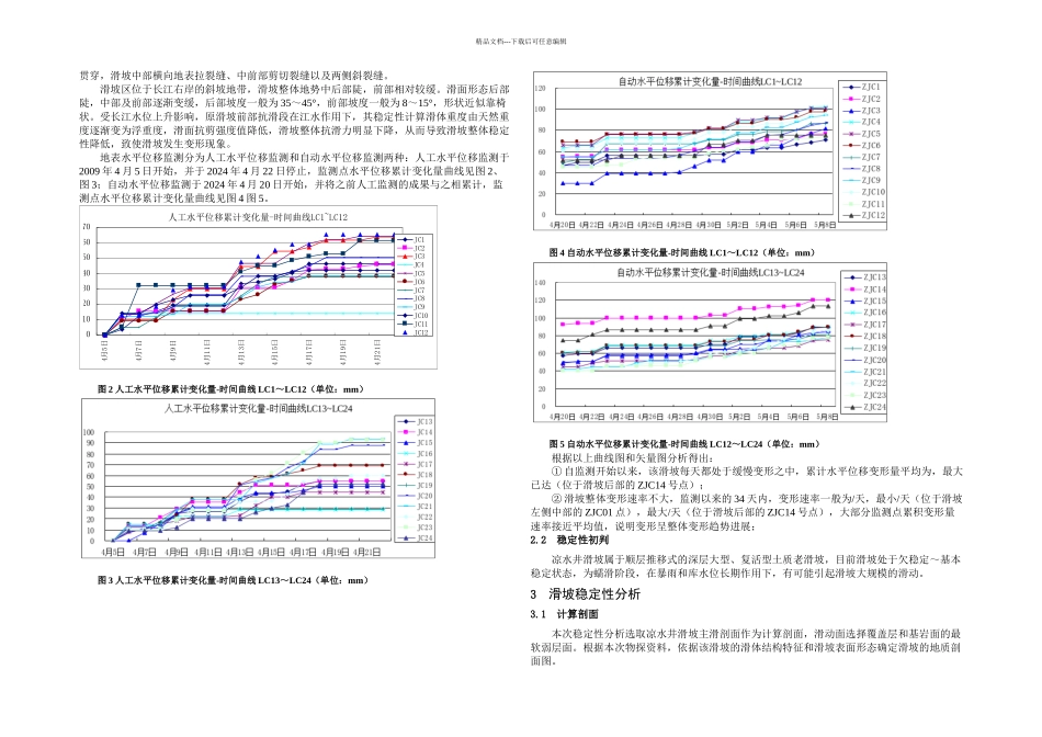 凉水井滑坡浮托减重型_第2页