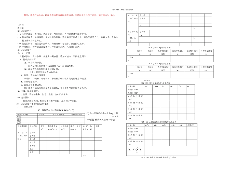冷库设计课程设计模板_第1页