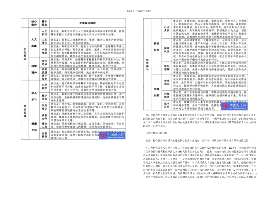 凝练学生发展核心素养培养全面发展的人_第2页