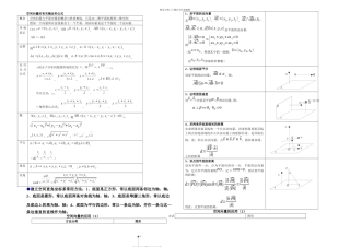几个空间向量公式就在这里了