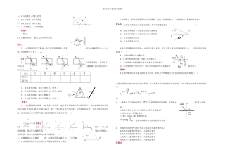 几何光学练习地的题目