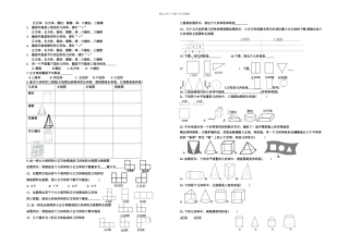 几何体的截面三视图平面展开图