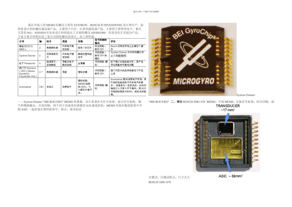 几种MEMS陀螺仪gyroscope的设计和性能比较_第1页