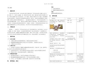 几种重要的金属化合物教学设计