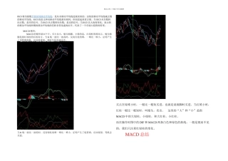 凡尘精解MACD指标
