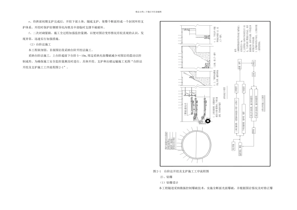 凤凰山隧道总体技术交底_第3页