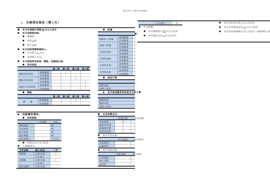 凯旋门项目执行表个月项目管理沙盘模拟实训模板_第2页