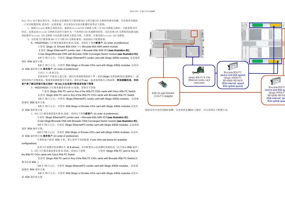 刀片机箱配置规则_第1页