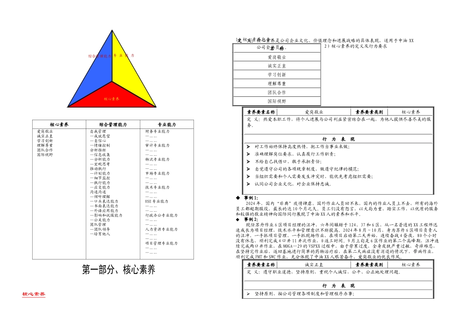 分享某大型企业素质模型手册_第1页