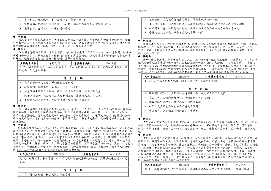分享某大型企业素质模型手册_第2页