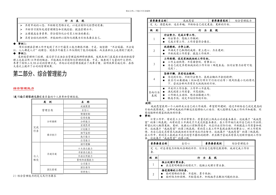 分享某大型企业素质模型手册_第3页