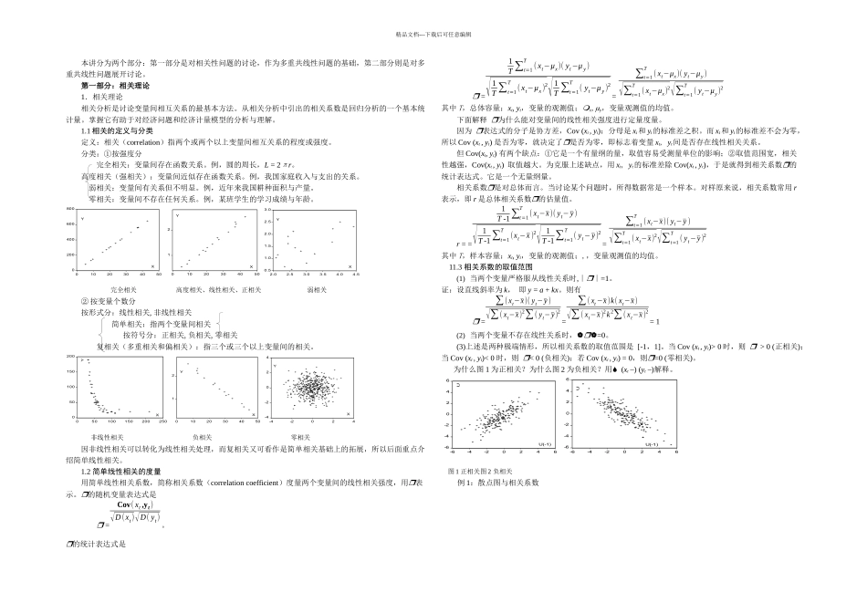 分享多重共线性_第1页