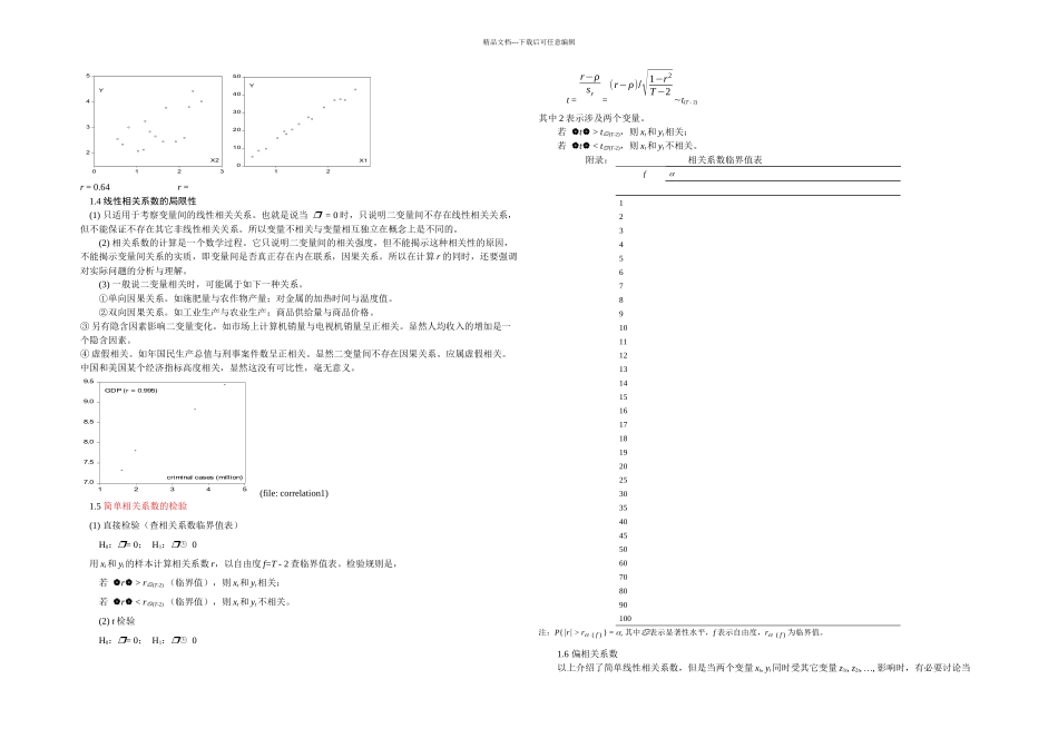 分享多重共线性_第2页