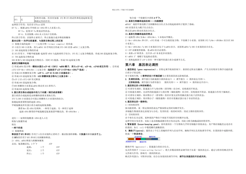 分子生物学后四章_第2页