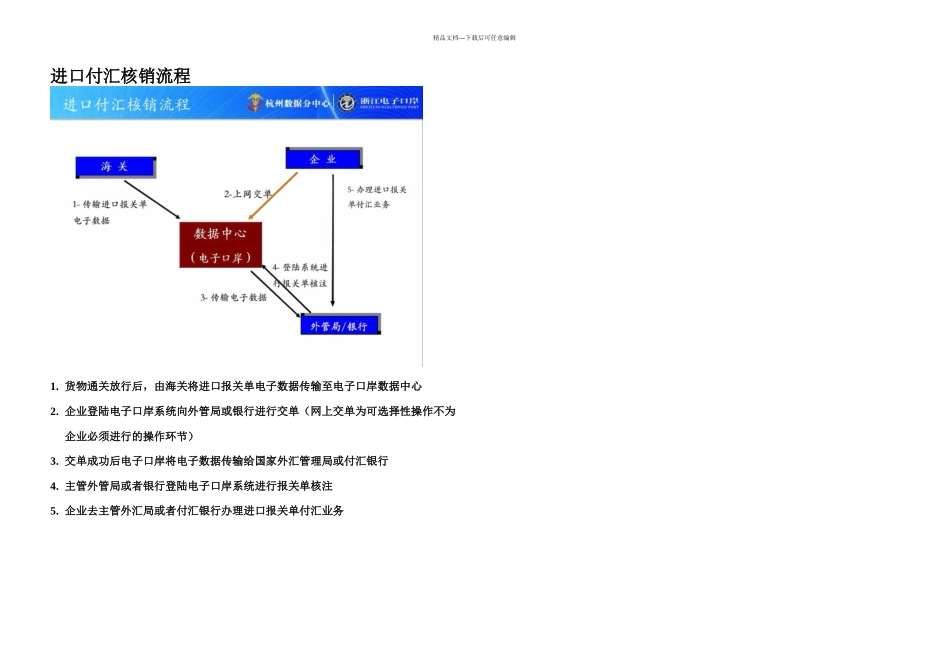 出口进口业务流程_第3页