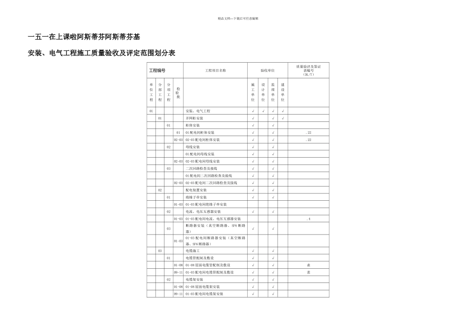 分布式光伏电站验收资料_第2页