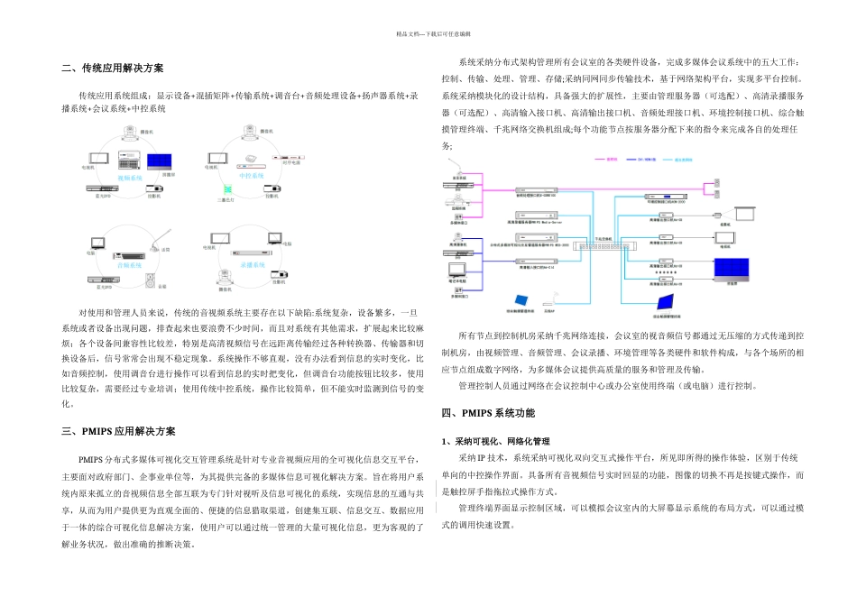 分布式多媒体可视化交互管理系统方案_第2页
