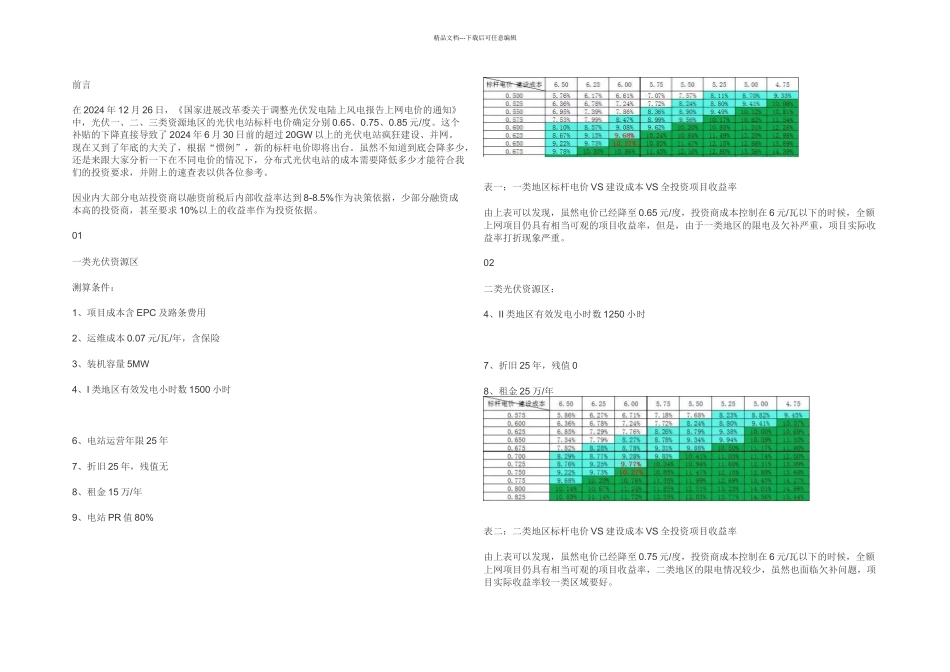 分布式光伏电站收益率分析_第1页