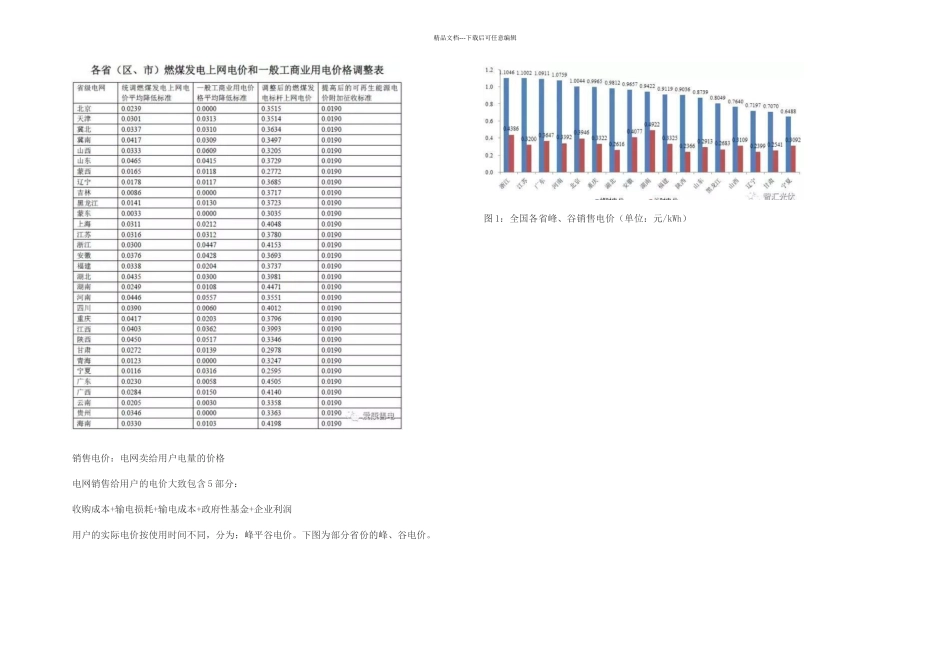 分布式光伏电站收益率分析_第3页